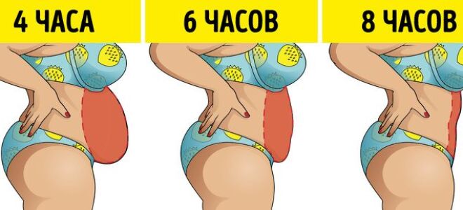 Как избавиться от жира на животе за 2 недели